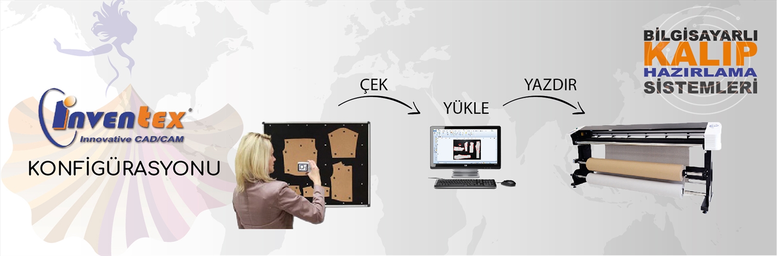 InvenTex konfigürasyonu